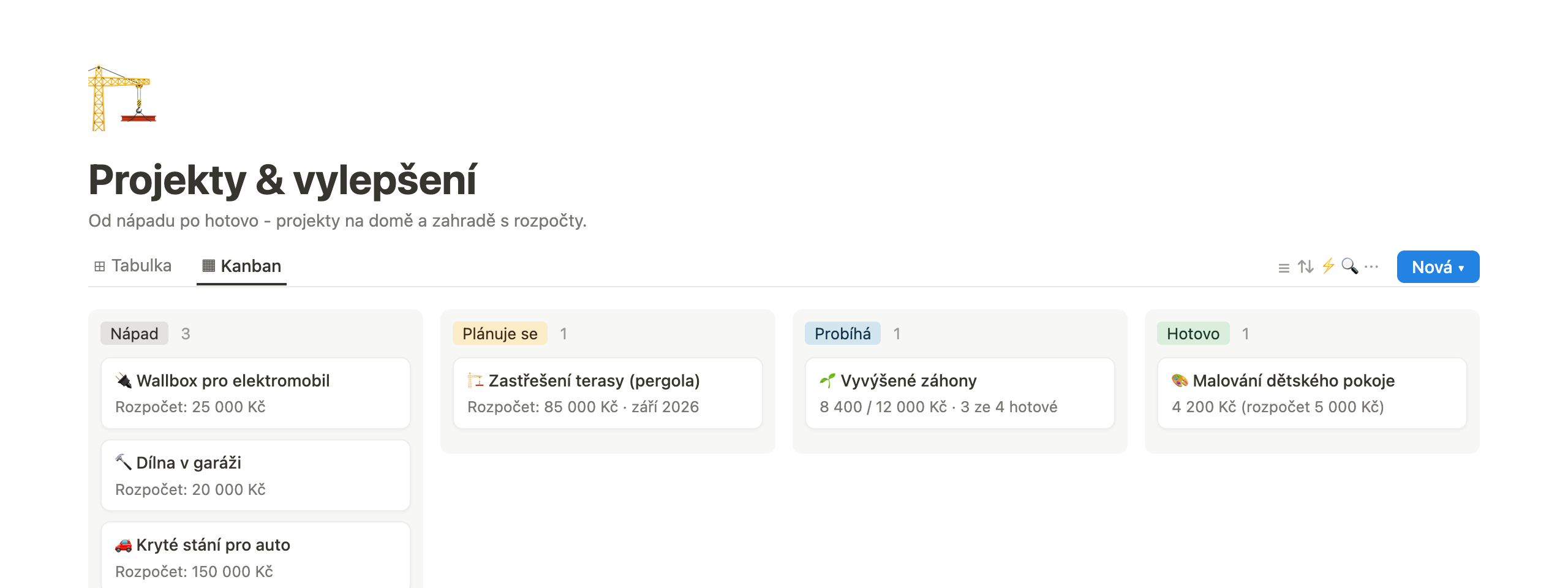 Náhled modulu Projekty a vylepšení v Kanban zobrazení