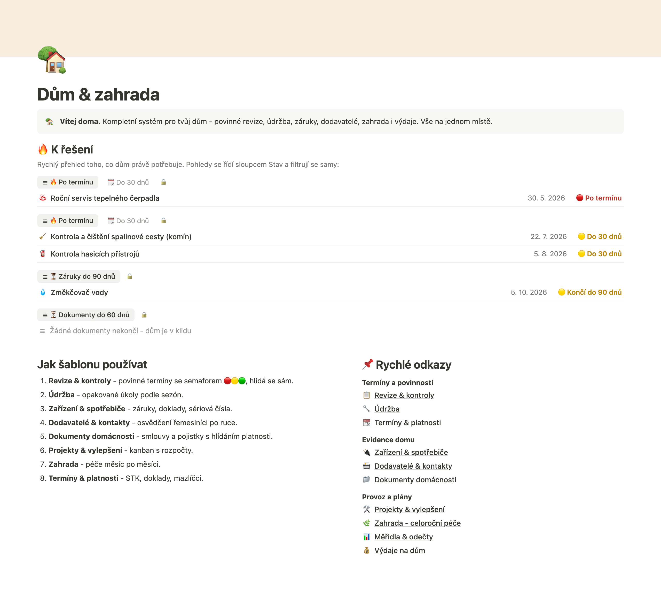Dashboard šablony Dům a zahrada - sekce K řešení se semaforem termínů a rychlé odkazy na moduly